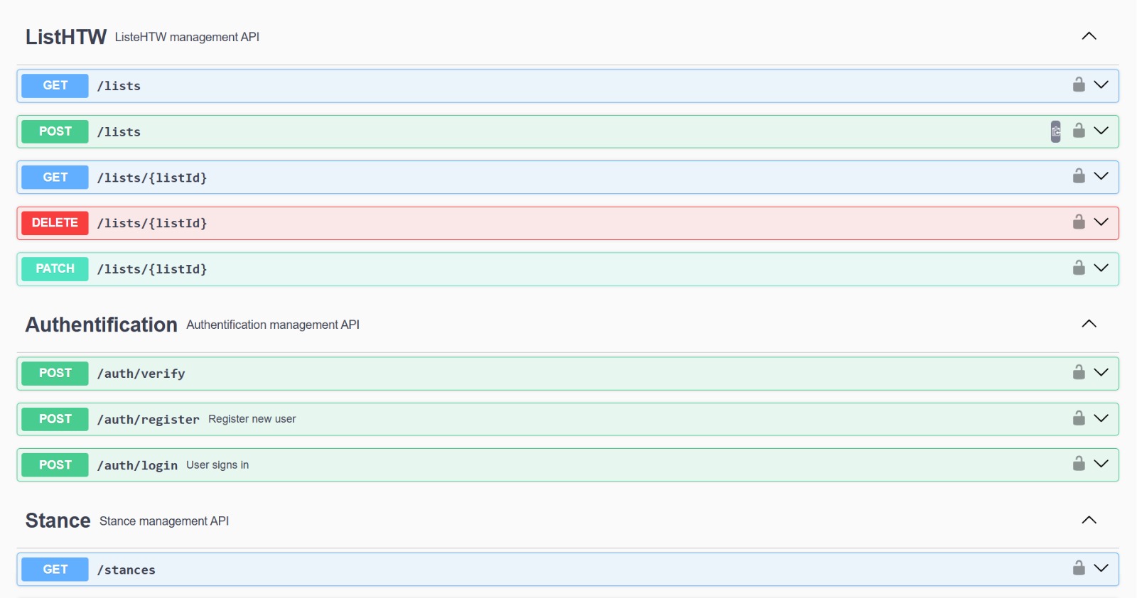Swagger Screenshot 1