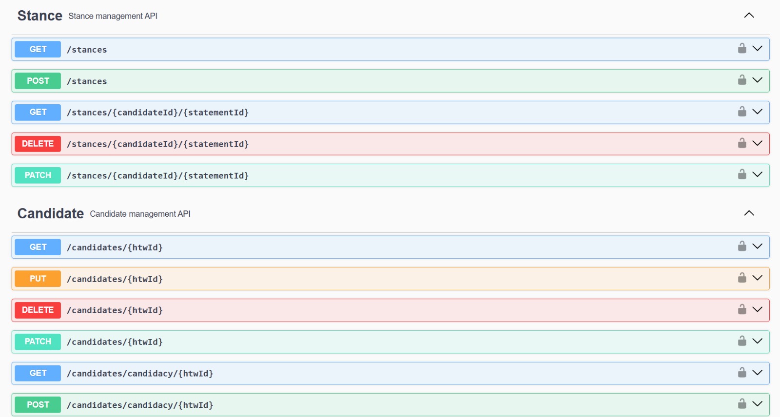 Swagger Screenshot 3